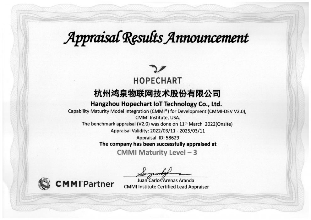 CMMI 3
